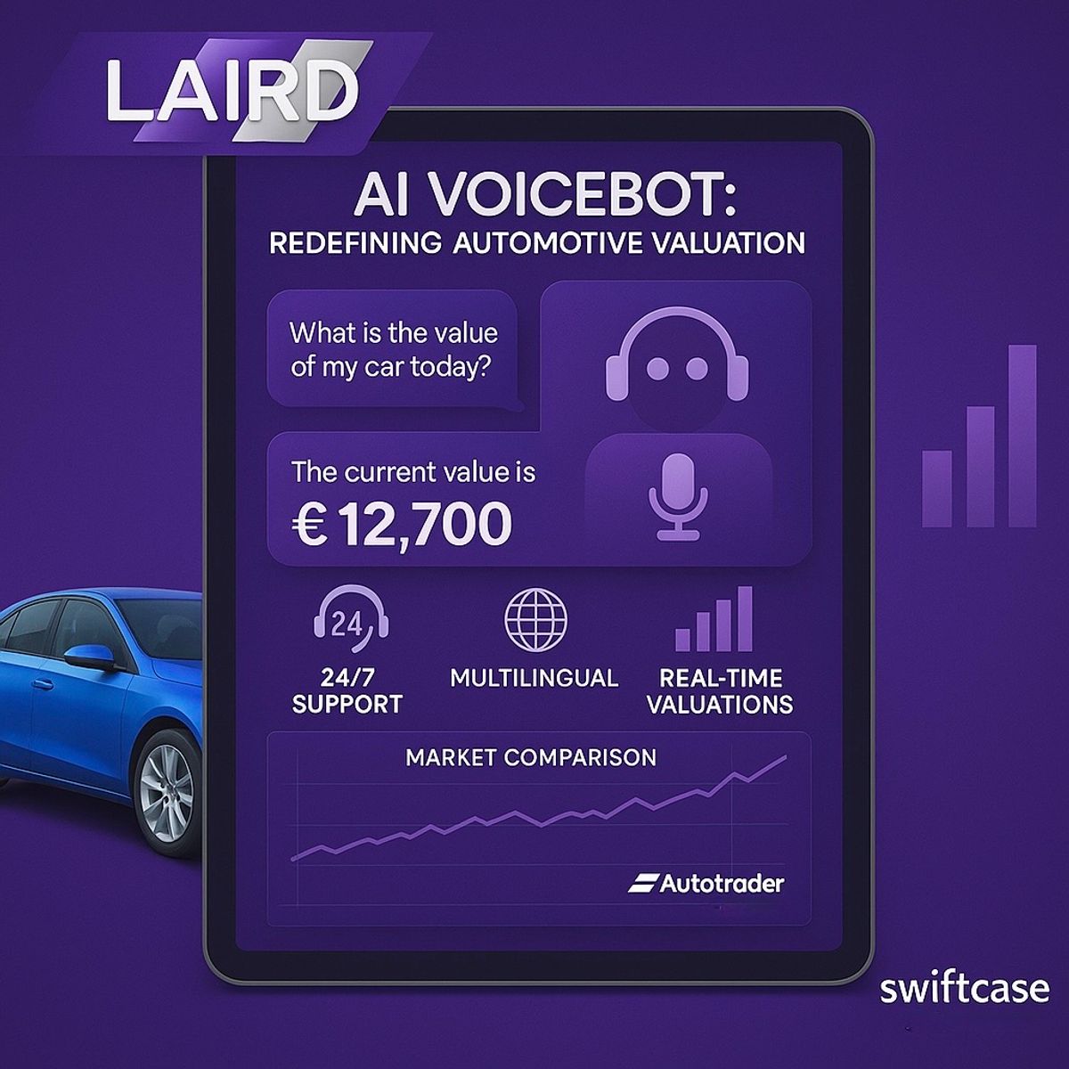 Laird Enhances Car Valuations with AI-Powered Chatbot